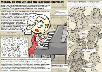 Mozart, Beethoven and the Bavarian Illuminati