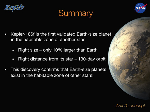 Kepler 186f Summary