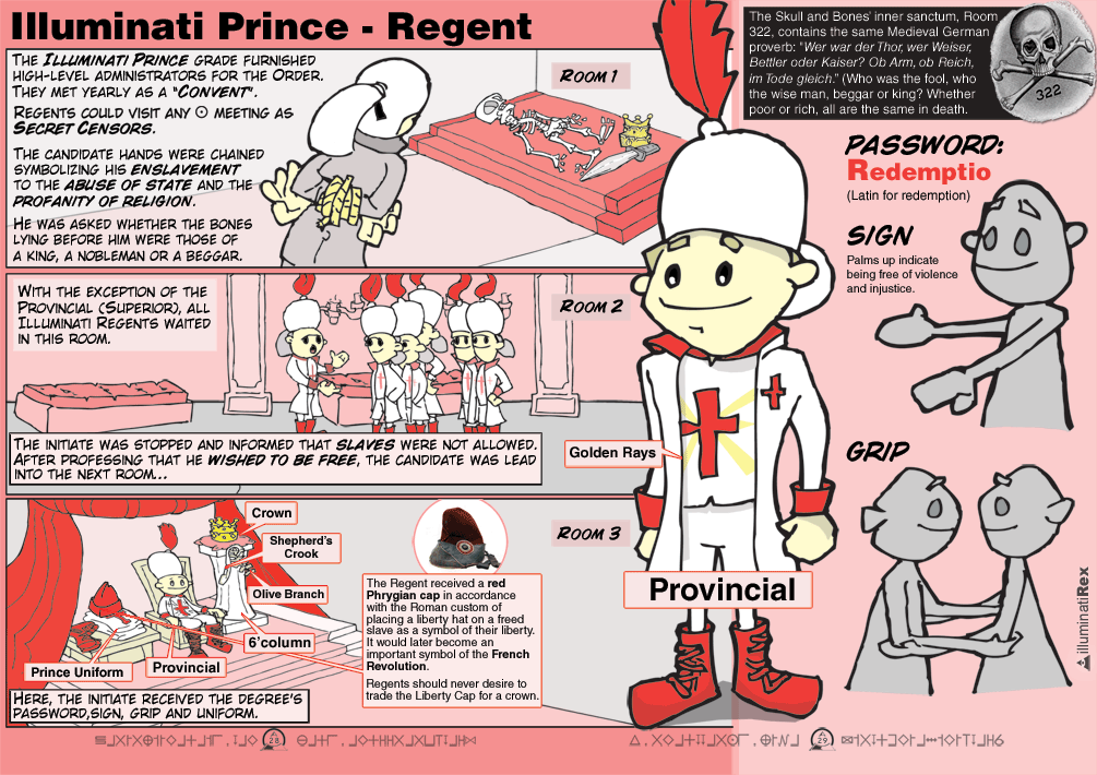 Illuminati Prince / Regent